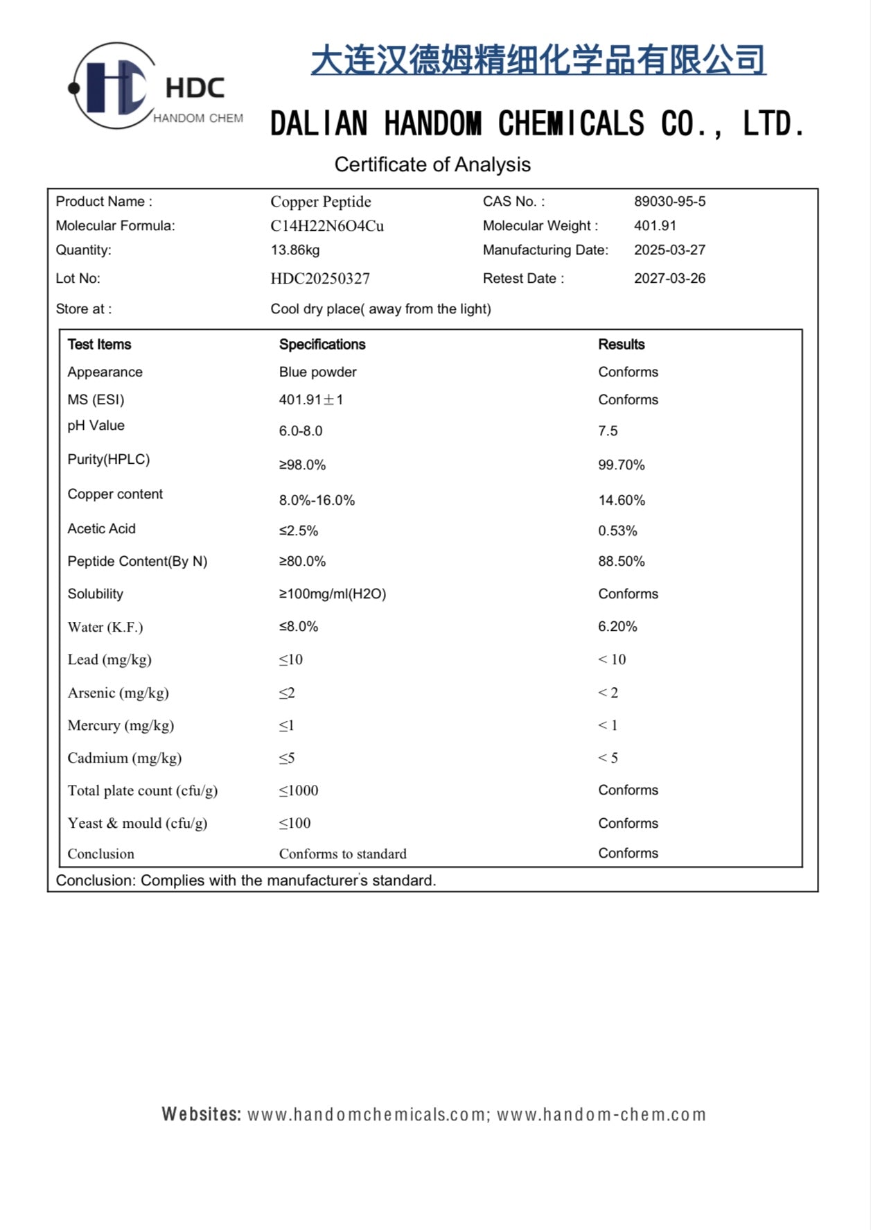 GHK-Cu 100mg certificate of analysis showing purity and identity testing

